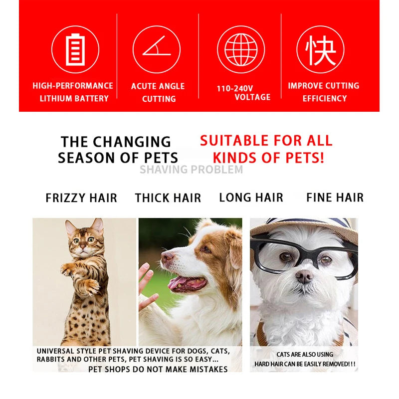 Rechargeable Pet Grooming Clipper Kit Professional Dog & Cat Hair Trimmer - Efficient Battery Powered Pet Care Tool